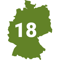 aylux showrooms München