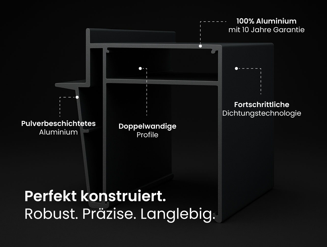 aylux profile Black-Weeks