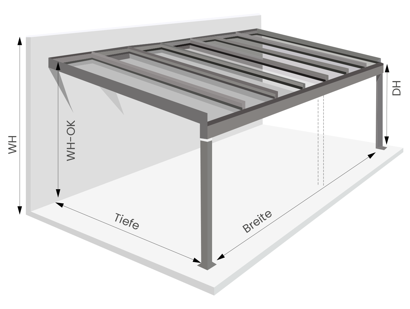 terrassendach aufmasstermin Black-Weeks